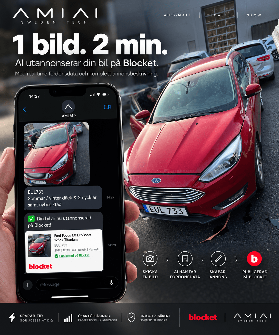 AMI AI i iMessage på en bilgård: 1 bild, 2 min, AI utannonserar din bil på Blocket.